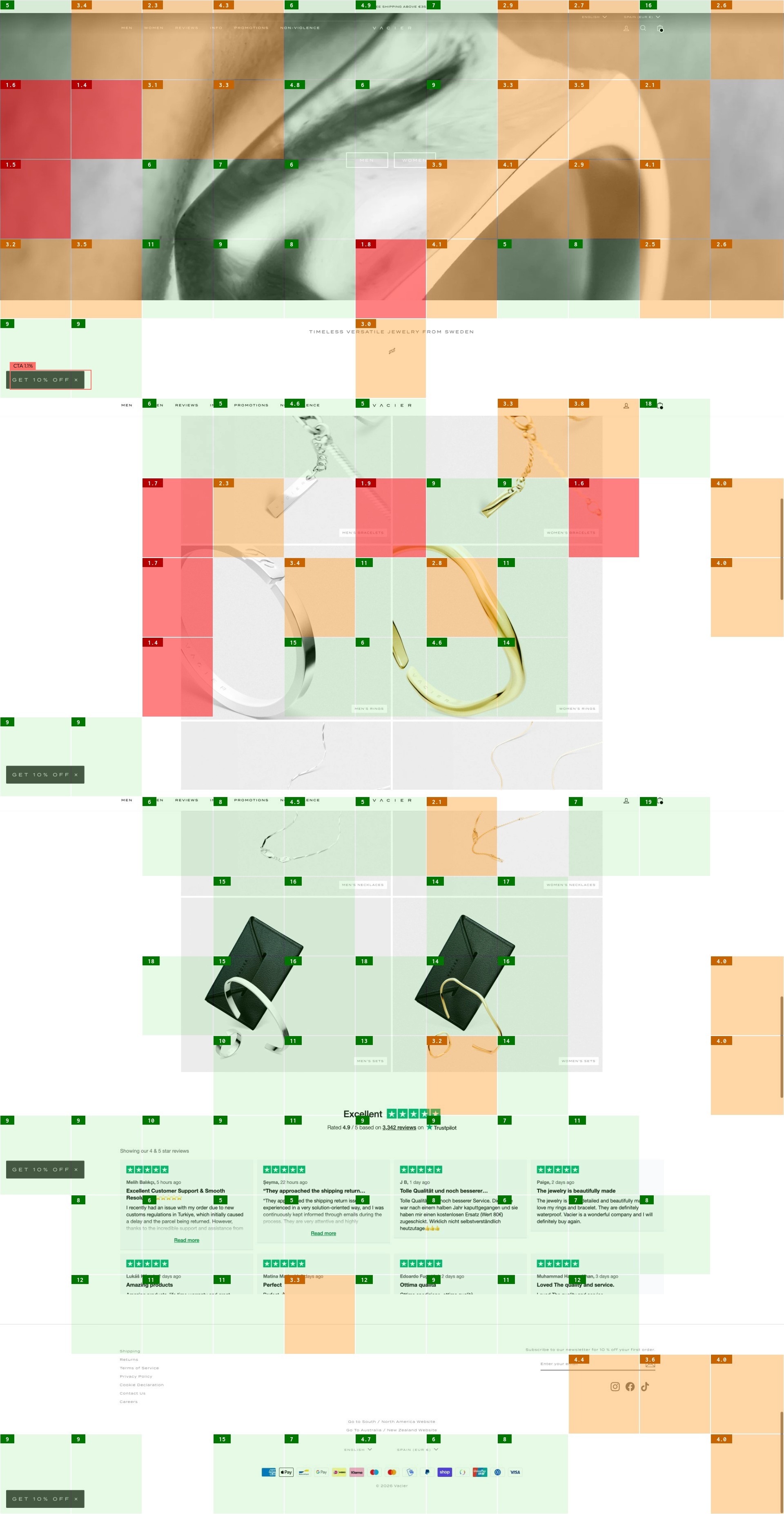 Contrast Map - Vacier.com AOI Analysis
