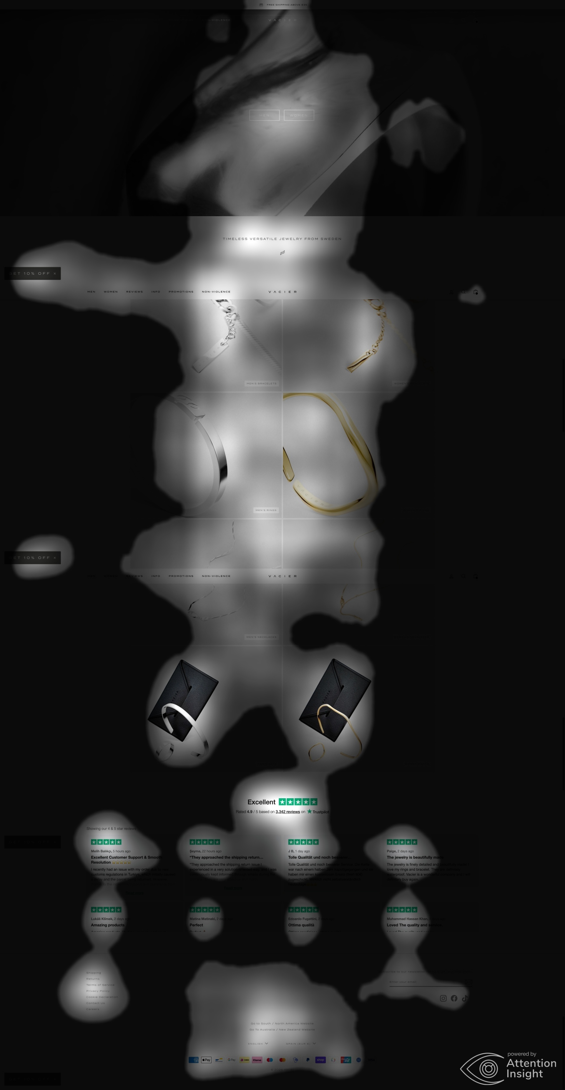 Focus Map - Vacier.com Attention Analysis