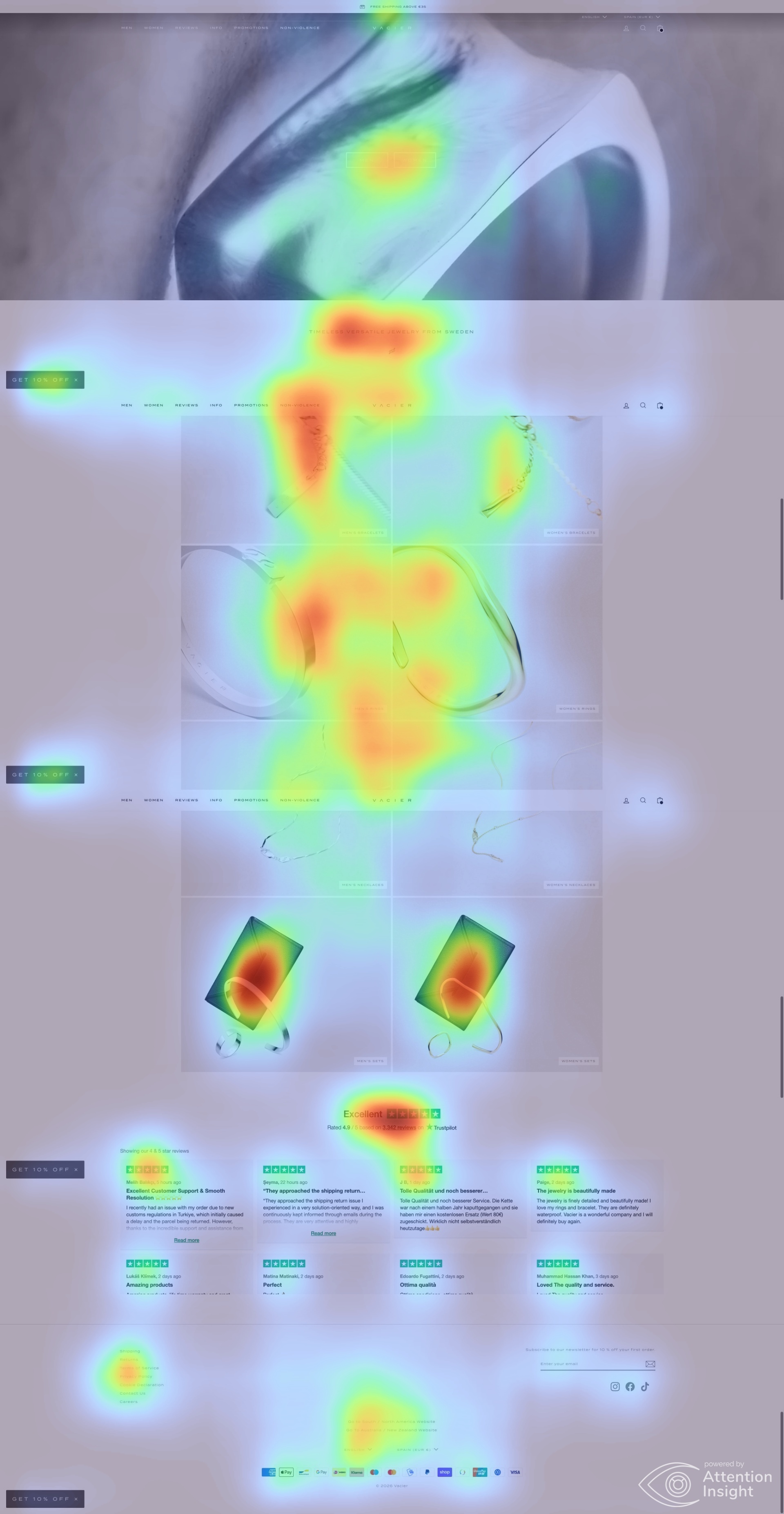 Attention Heatmap - Vacier.com